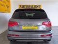 AUDI Q7 3.0 V6 245 CV quattro Advanced Plus S line sline