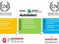 AUDI A4 AVANT Avant 40 TDI quattro S tronic Business