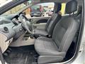 RENAULT TWINGO 1.2 16V Neopatentati