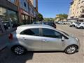 KIA RIO City 1.2 CVVT