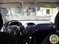 HYUNDAI IX35 1.7 CRDi 2WD Comfort