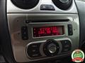 ALFA ROMEO MITO 1.3 JTDm-2 95 CV S&S Progression