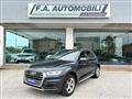 AUDI Q5 40 TDI quattro S tronic BUSINESS SPORT