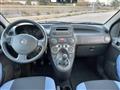 FIAT PANDA 1.2