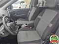 RENAULT SCENIC 1.5 dCi 110CV