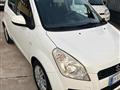 SUZUKI SPLASH 1.0 L