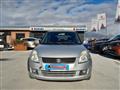 SUZUKI SWIFT IV 5p 1.3 16v GL 4x4