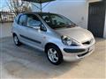 HONDA JAZZ 1.4 i-DSi 5p. AUTOMATICA OK NEOPATENTATI