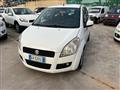 SUZUKI SPLASH 1.0 L