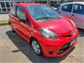 TOYOTA AYGO 1.0 12V VVT-i 3 porte Sol Connect