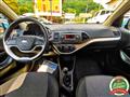 KIA PICANTO 1.0 12V EcoGPL 5 porte City UNICOPROPRIETARIO