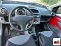 PEUGEOT 107 5p. Desir