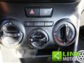 PEUGEOT 208 (2012) PureTech 82 Stop&Start 5 porte Active