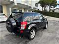 SUZUKI GRAND VITARA 1.9 DDiS 5 porte Executive RECANATI