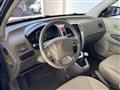 HYUNDAI TUCSON 2.0 CRDi VGT 140cv 4WD Dynamic