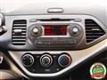 KIA PICANTO 1.0 12V EcoGPL 5 porte City UNICOPROPRIETARIO